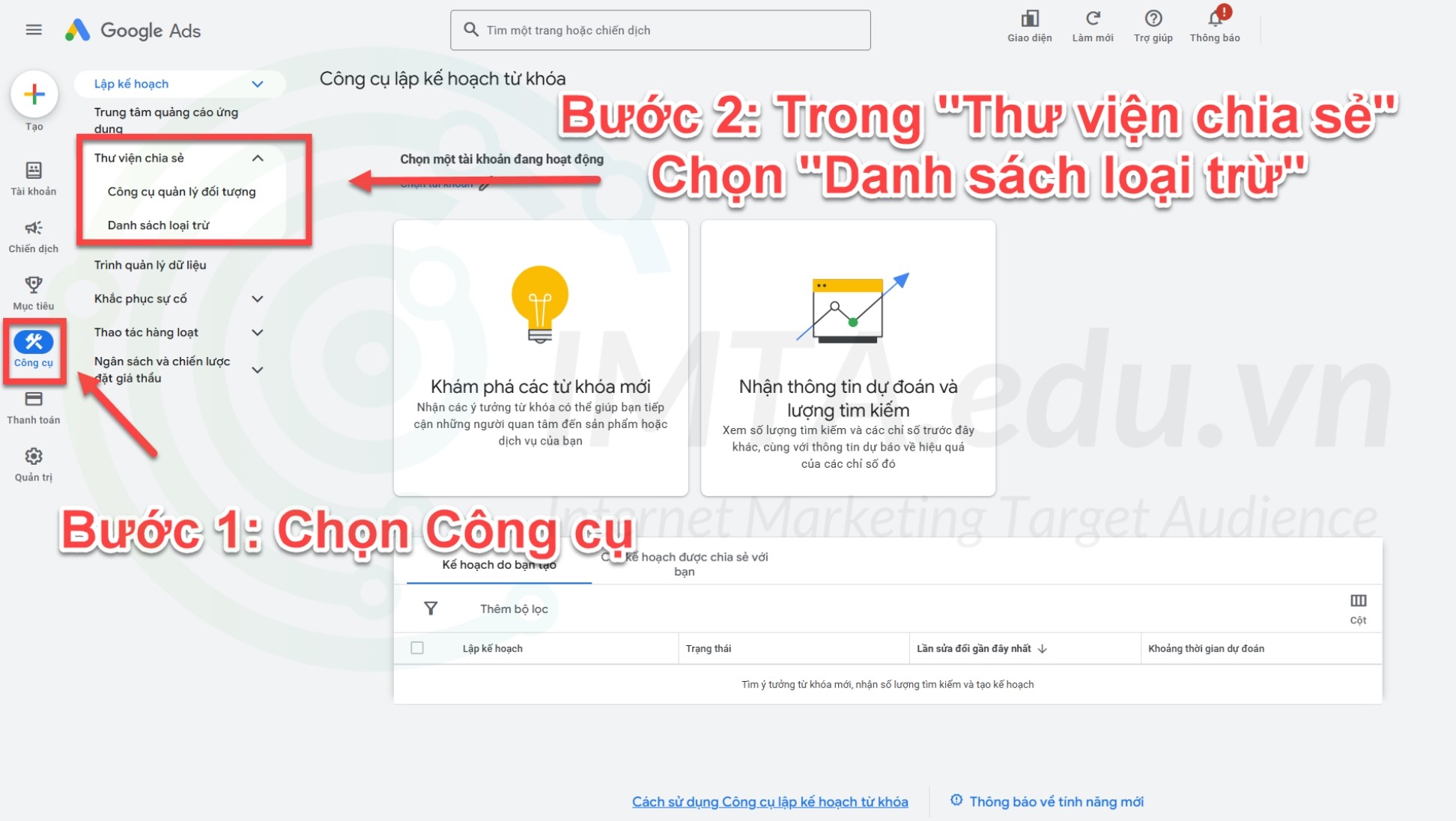 Tạo danh sách từ khóa phủ định dùng chung